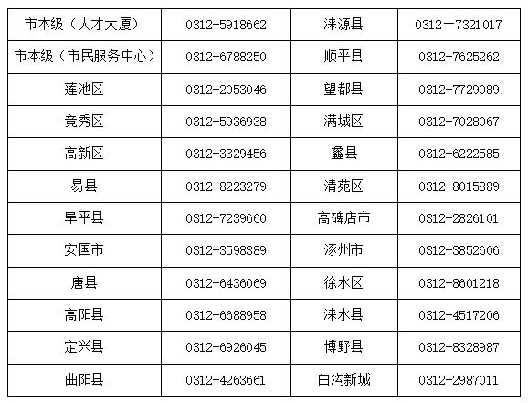 迁安市最新医保卡有到期时间吗方法分析(最方便真实的迁安市医保卡有到期时间吗现在方法)